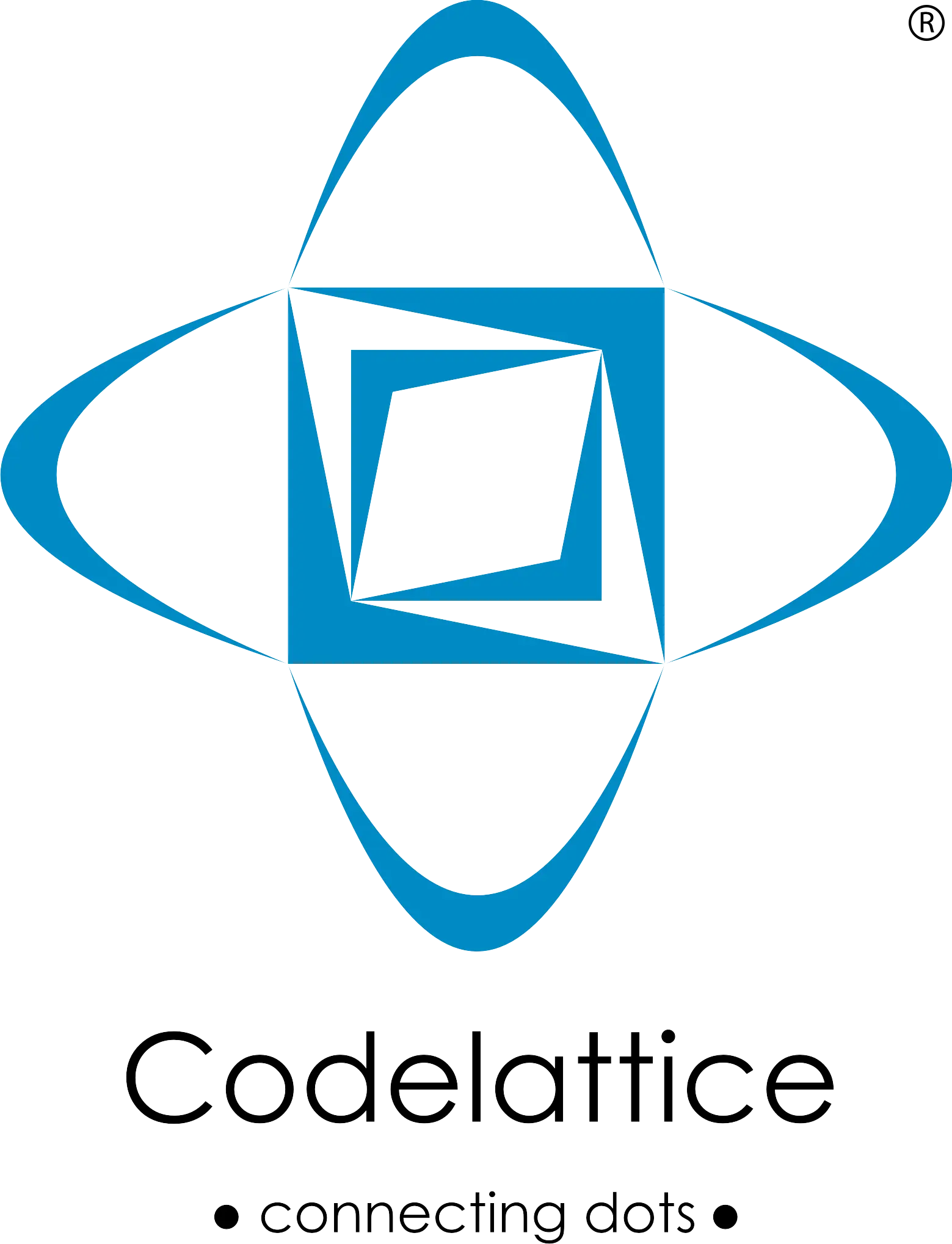 Codelattice